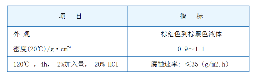 RS-120酸化緩蝕劑